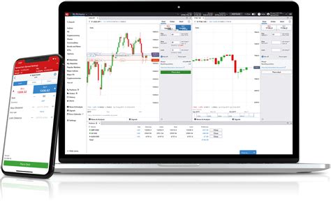 ig trading platform|Choose the UK's Best Trading Platforms: Online + Mobile .
